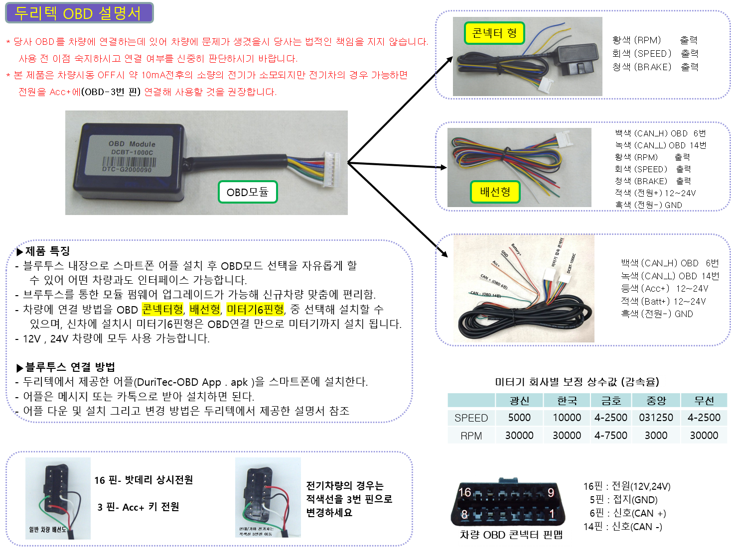 obd-lines-module